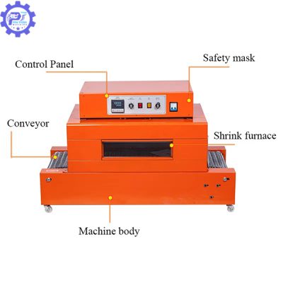 Đặc điểm của máy co màng băng tải dạng lưới